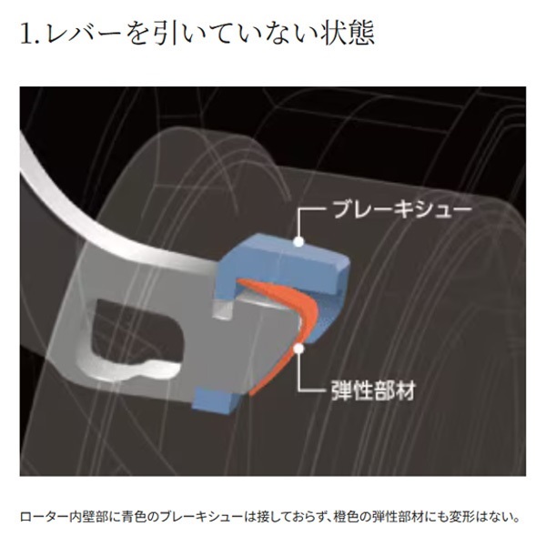 23ハイパーフォースLB
